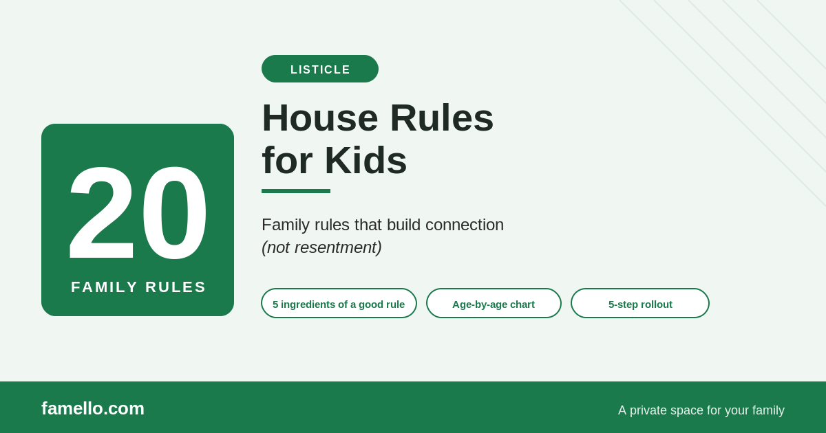 House Rules for Kids: 20 Family Rules That Build Connection (Not Resentment)