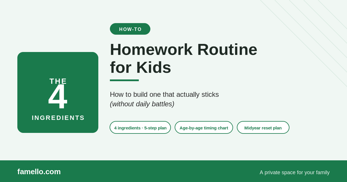 Homework Routine for Kids: How to Build One That Actually Sticks (Without Daily Battles)