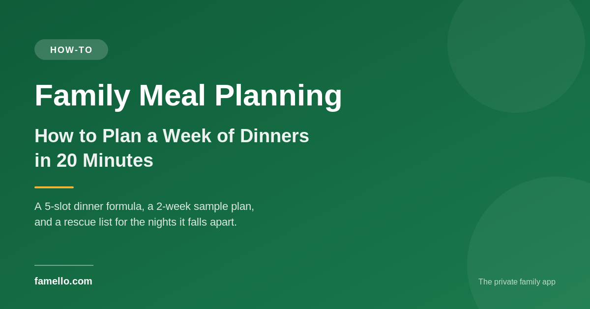 Family Meal Planning: How to Plan a Week of Dinners in 20 Minutes
